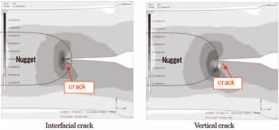 Figure 5: Deformed state and distribution of maximum principal stress at edge of nugget under the lead of 4 kN.N-5