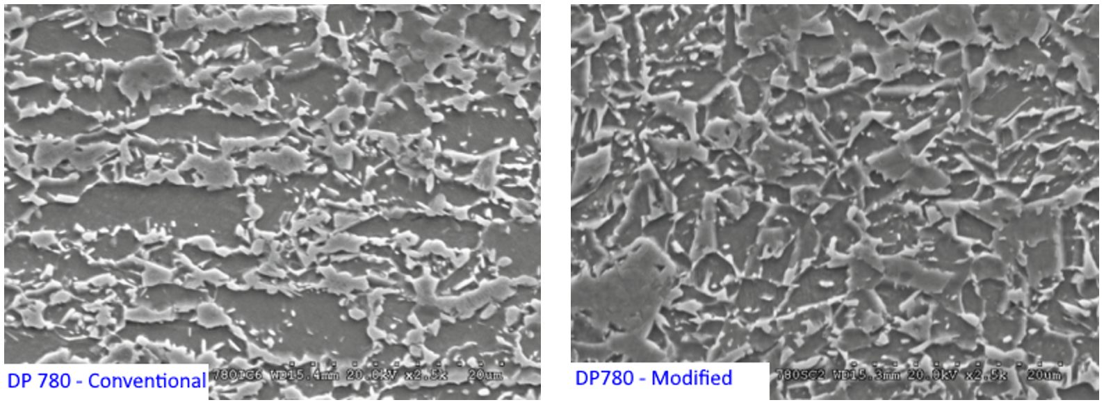 Figure 4: Comparison of the microstructure of a conventional DP780 steel (left) with a similar chemistry modified to improve hole expansion (right). Overall, there is the same fraction of martensite in both grades, but the modified chemistry has finer features.C-10