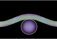 Figure 5: Computer generated analysis showing a leveler roll working the outer 80% of the steel strip while it is under tension. The stress pattern is not symmetrical, with higher stresses seen on the outside of each bend. Passing through the multiple small-diameter rolls under tension results in stresses exceeding the yield point through most or all of the cross section.T-15
