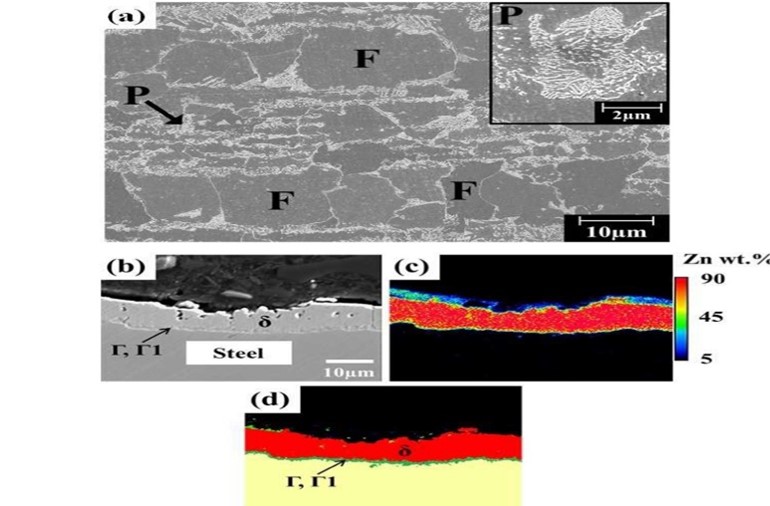 Figure 1: Base metal microstructure(P=pearlite, F=ferrite, Γ=Fe3Zn10, Γ1=Fe5Zn21 and δ=FeZn10)