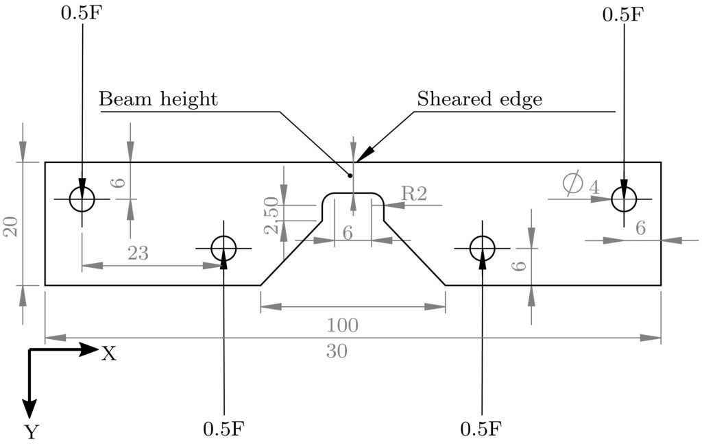 Figure 6: Sample geometry for in-plane bending test. K-69