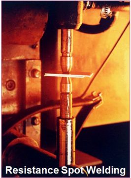Figure 1: Resistance Spot Welding